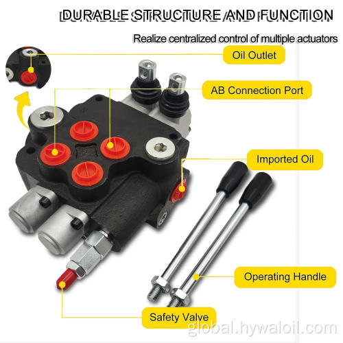 P80 Series Hand Oil Valve Loader 2 Spools P80 Hydraulic Monoblock Directional Valve Factory